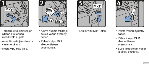 Menettelytapa-esimerkki