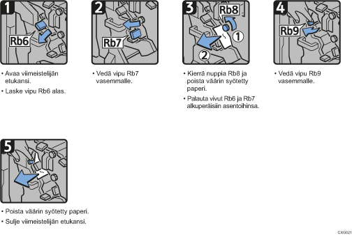 Menettelytapa-esimerkki