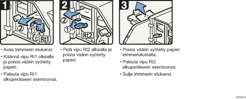 Menettelytapa-esimerkki