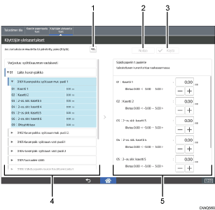 Käyttöpaneelin numeroitu näyttö