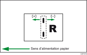 Illustration de Ajuster la position d'agrafage pour Livret