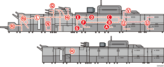 Illustration de l'appareil