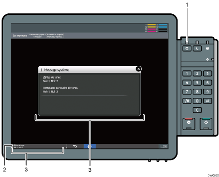 Illustration du panneau de commande avec numérotation