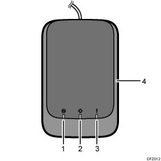 Illustration de l'unité d'identification de supports