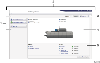 Illustrazione numerata della schermata del browser Web con didascalie numerate