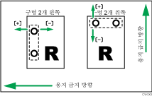 펀치 위치 조정 (급지 방향)의 예