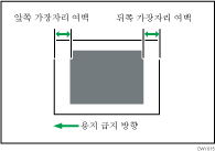 이미지 위치 조정(급지 방향)의 예