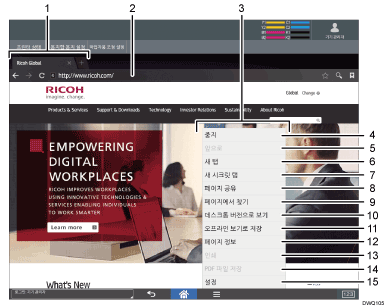 조작 패널 화면 그림(번호로 각 부분 표시)