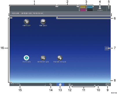 조작 패널 화면 그림(번호로 각 부분 표시)