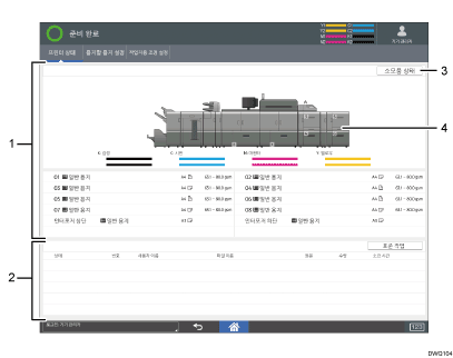 조작 패널 화면 그림(번호로 각 부분 표시)