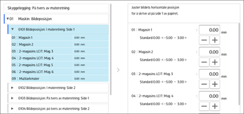 Illustrasjon av betjeningspanelet