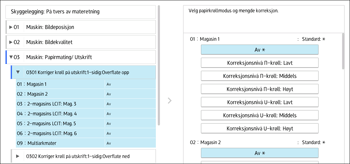 Illustrasjon av betjeningspanelet
