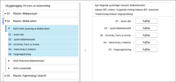 Illustrasjon av betjeningspanelet