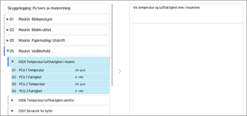 Illustrasjon av betjeningspanelet