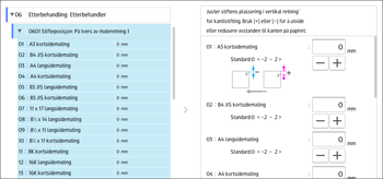 Illustrasjon av betjeningspanelet