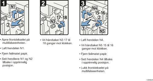 Illustrasjon av fremgangsmåte