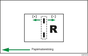 Illustrasjon av stifteposisjon for hefte