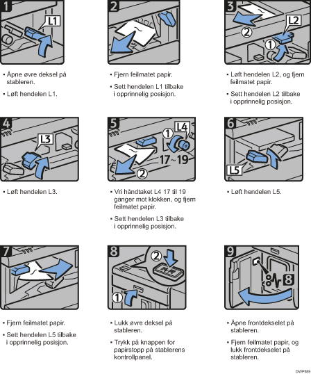 Illustrasjon av fremgangsmåte