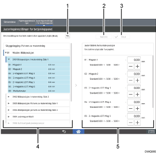 Illustrasjon av betjeningspanelet med nummererte bildetekster