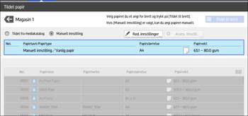 Illustrasjon av betjeningspanelet