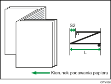 Ilustracja pozycji 1 składania na trzy - zewnętrznego (Wieloarkuszowe składanie)