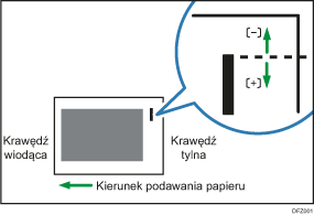 Ilustracja dostosowywania pozycji zszywania w poprzek kierunku podawania 1