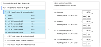 Ilustração do ecrã do painel de operação