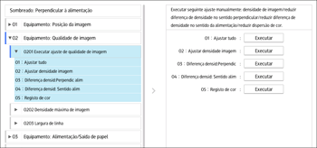 Ilustração do ecrã do painel de operação