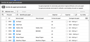 Ilustração do ecrã do painel de operação
