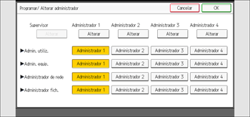 Ilustração do ecrã do painel de operação