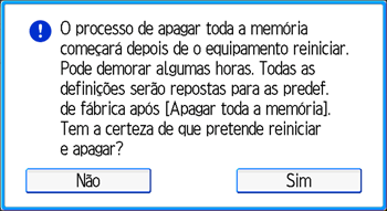 Ilustração do ecrã do painel de operação