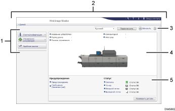 Иллюстрация экрана веб-браузера с пронумерованными сносками