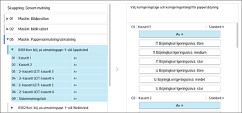Bild av användarpanelens skärm