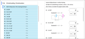 Bild av användarpanelens skärm