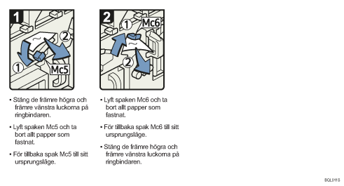 Bild av hur du går tillväga