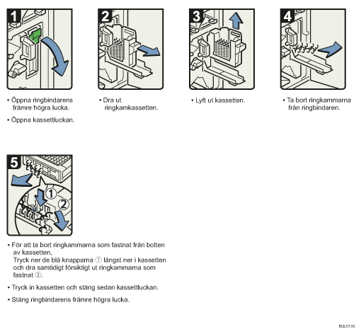 Bild av hur du går tillväga