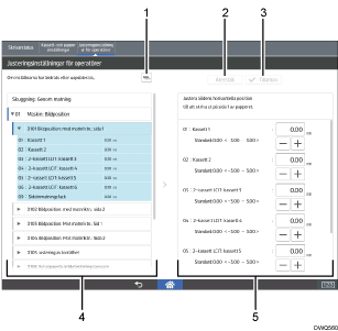 Bild av användarpanelen (numrerade detaljer)