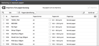 Bild på användarpanelens skärm