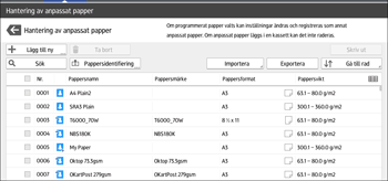 Bild på användarpanelens skärm