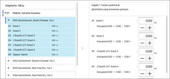 İşletim paneli ekran görseli