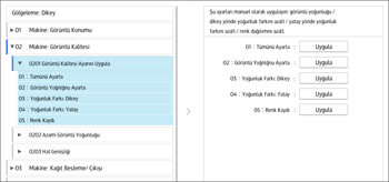İşletim paneli ekran görseli