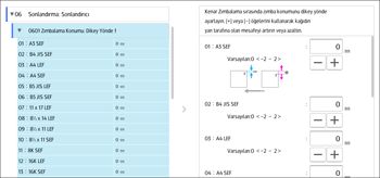 İşletim paneli ekran görseli