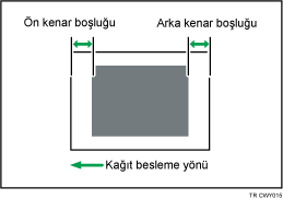 Yatay Yönde Görüntü Konumu Ayarlama Görseli