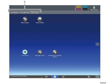 İşletim paneli ekran gösterimi numaralandırılmış açıklamalı görsel