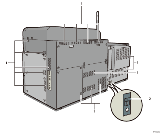 Ana ünite görseli numaralandırılmış açıklamalı görsel
