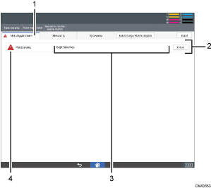 İşlem paneli ekranı numaralandırılmış balonlu gösterimi