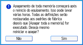 Ilustração da tela do painel de operação