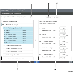 Ilustración con llamadas numeradas de la pantalla del panel de operaciones