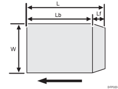 Ilustración del tamaño y la orientación del papel