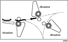Ilustración de funcionamiento de la máquina